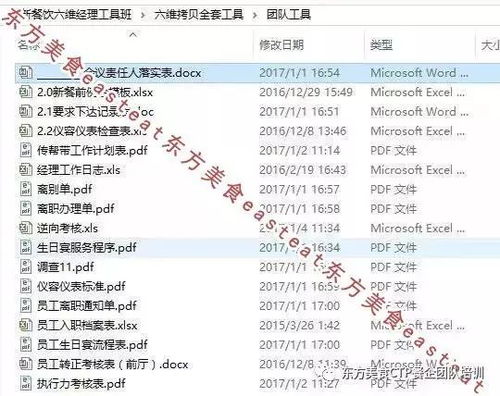 餐飲管理5+1核心技能特訓(xùn) 打造卓越運(yùn)營與管理能力